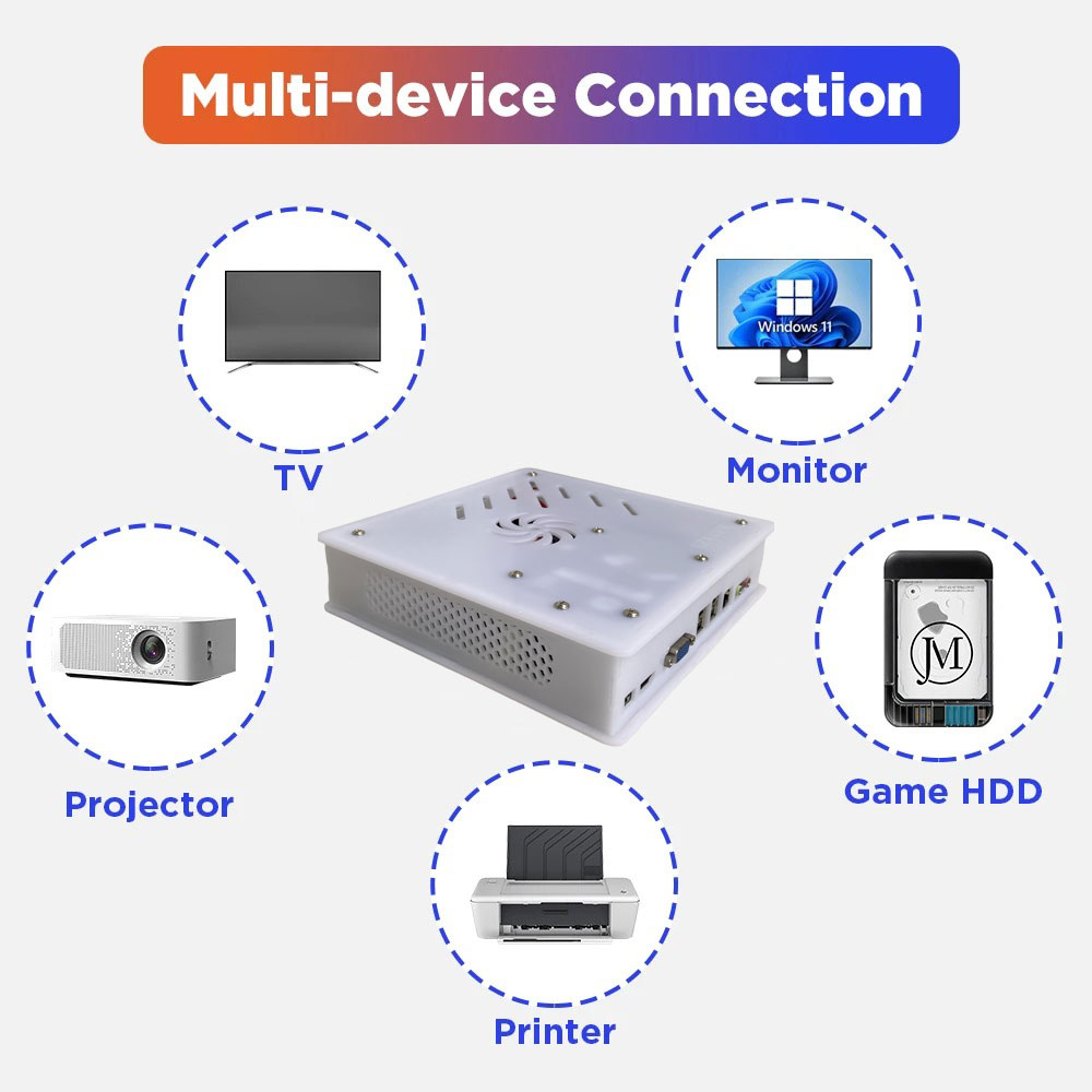 2026 New X8 Retro Game Console - Retro Gaming Kiosk review and price