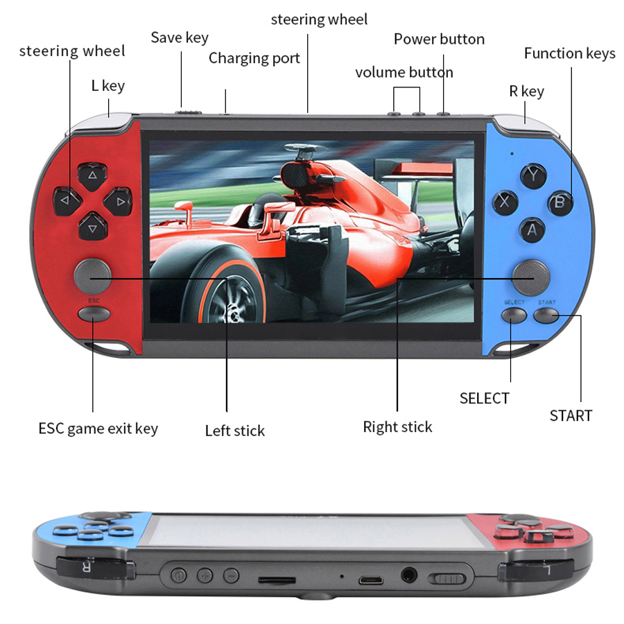 Portable Handheld Videogame TV - Retro Gaming Cables review and price